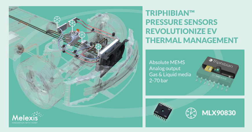 La tecnologia Triphibian™ Melexis rivoluziona il mondo dei sensori MEMS di pressione